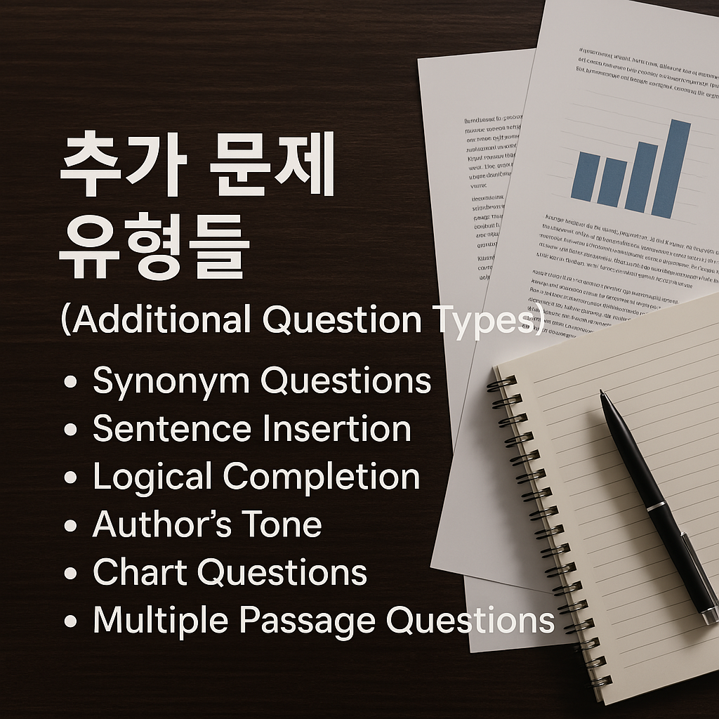영어독해 문제 유형별 전략-동의어문제, 문장삽입문제, 논리완성문제, 글쓴이의 기분감정, 차트그래프문제, 이중지문, 삼중지문, 다중지문 추론연계문제